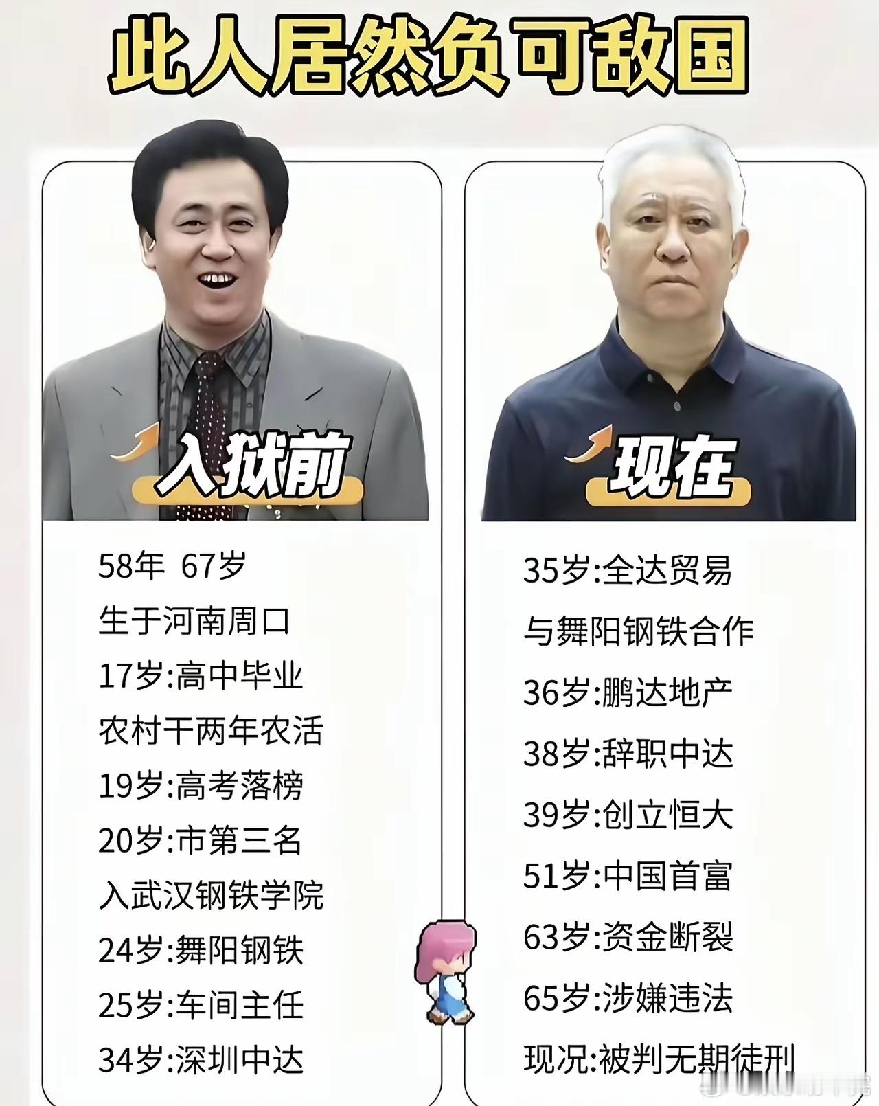 许家印，年年岁岁花相似，岁岁年年人不同。