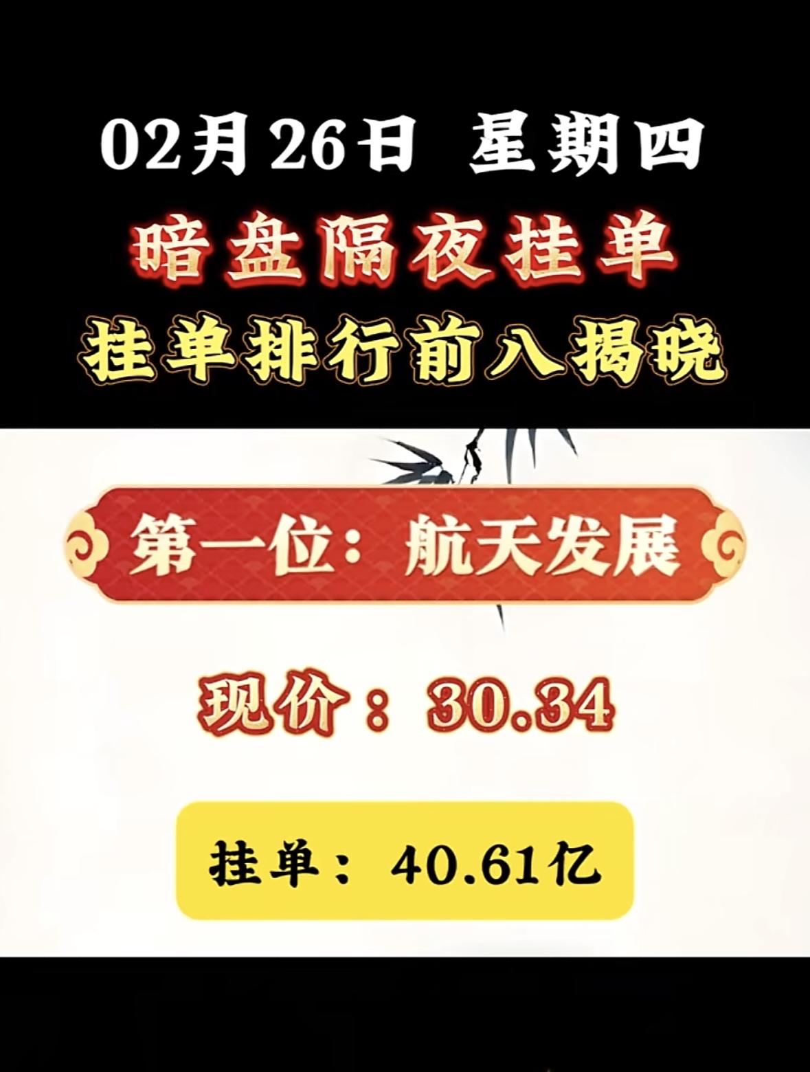 协鑫集成位列第八，现价4.89，挂单23.50亿！航天发展暗盘挂单居首，资金