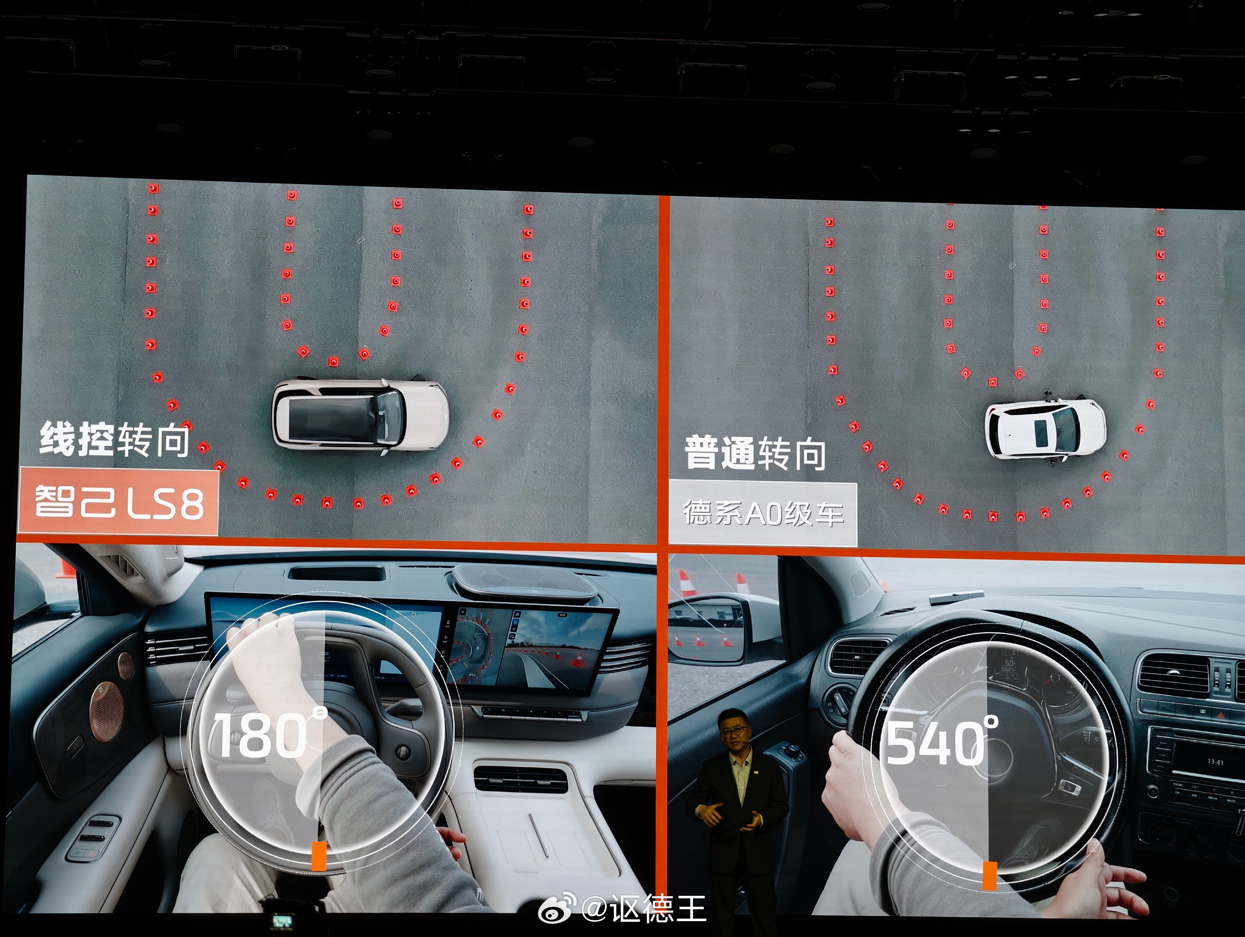 线控转向确实香，不到30万的LS8即可拥有，太卷了智己ls8