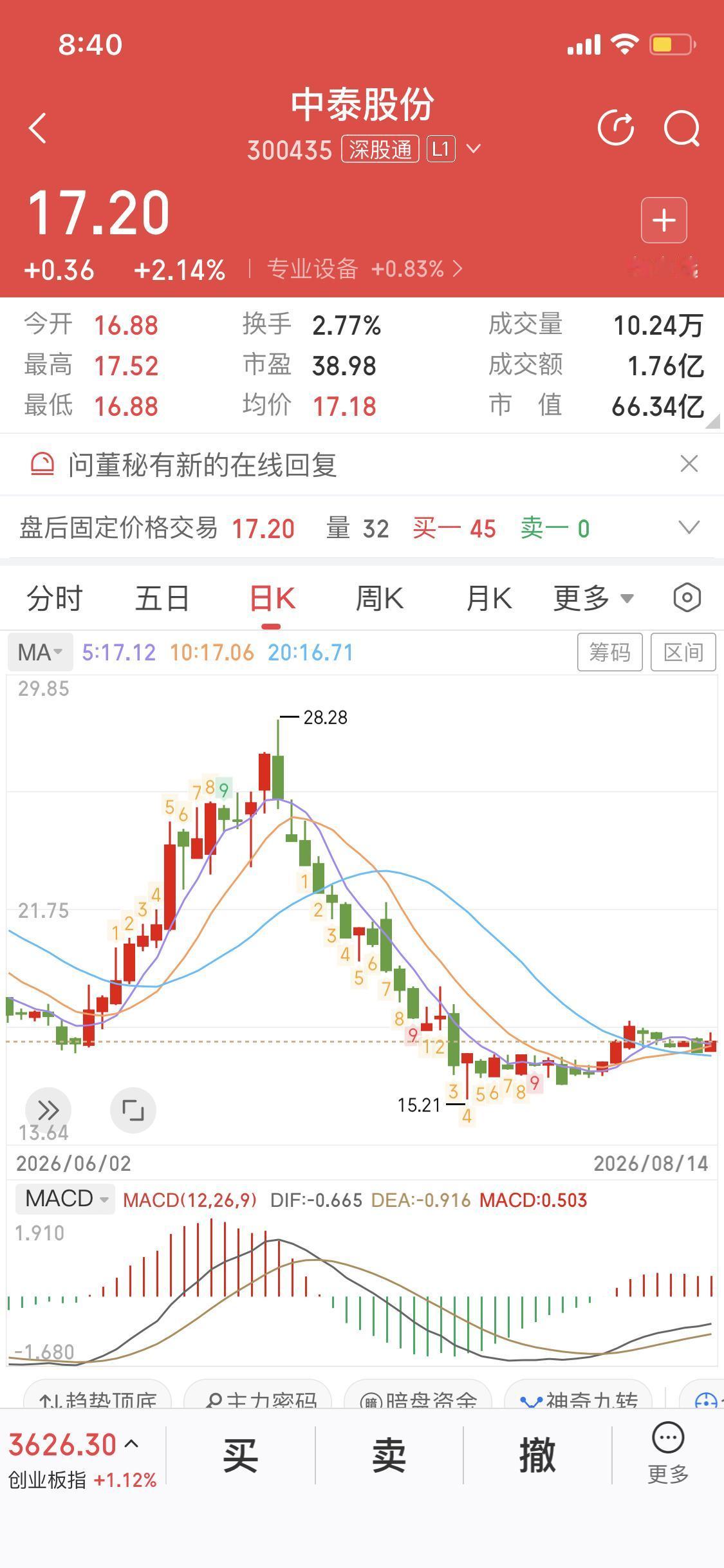 分享两只我观察许久的票。一只是京东方A，另一只是中泰股份。先说我比较熟悉的中