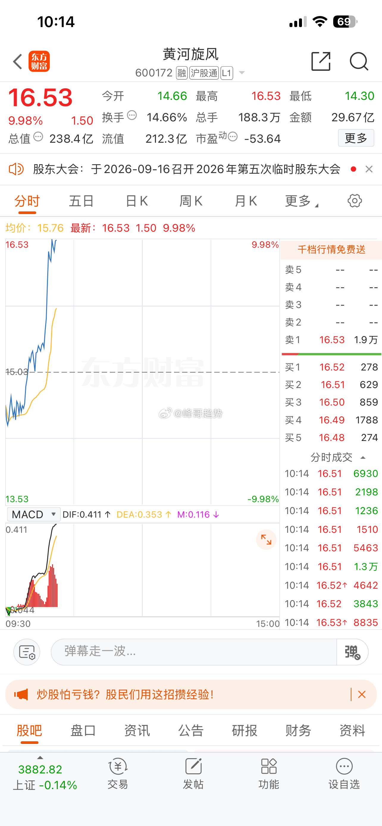 有利润不？​​​