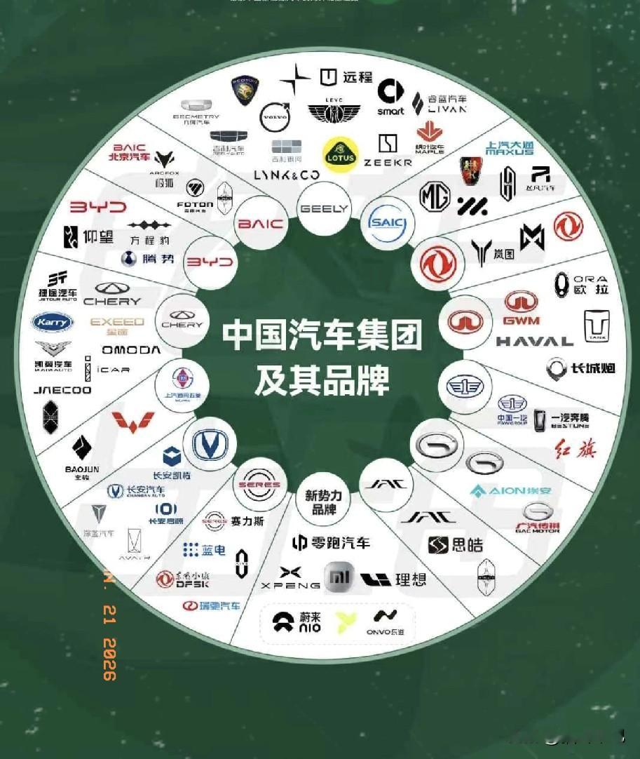 昨晚，和卖车的老板聊了一下，他说他现在卖车最大的感受有三个：第一...