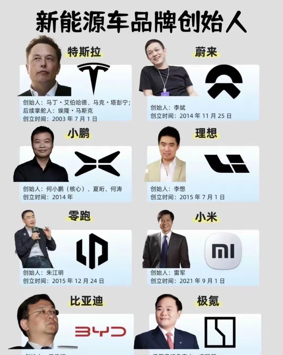 不懂就问，除了马斯克，还有哪些人更有钱呢？