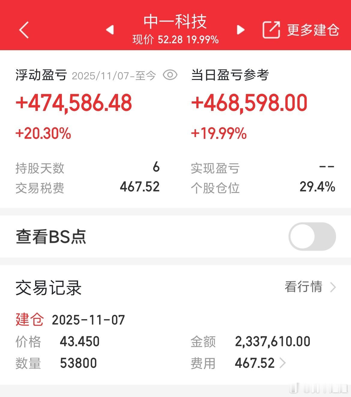 打板！继续安心持有