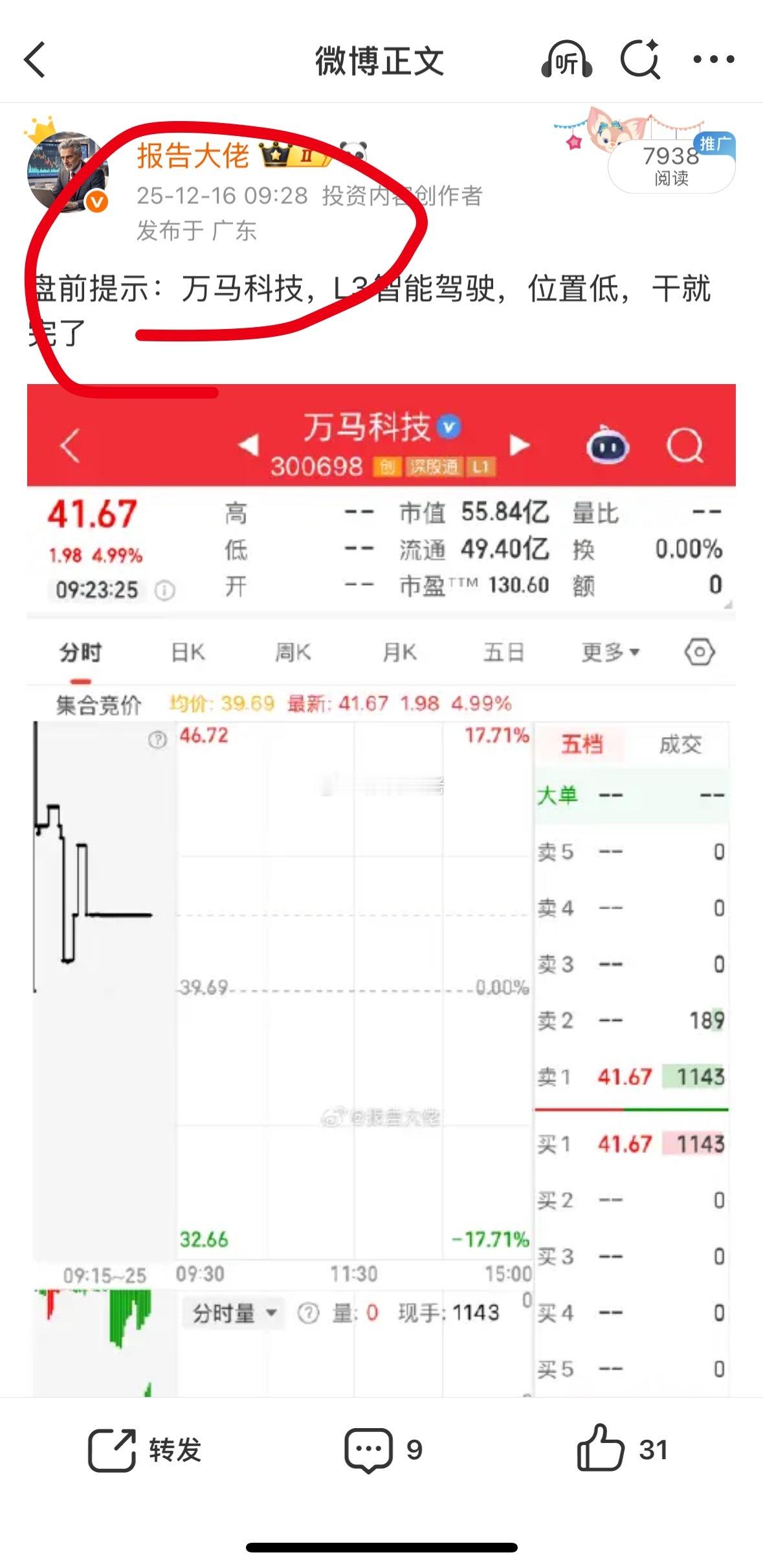 万马漂亮，低吸直接冲，现在有15个点的浮盈！恭喜跟上的铁铁，点赞评论178！