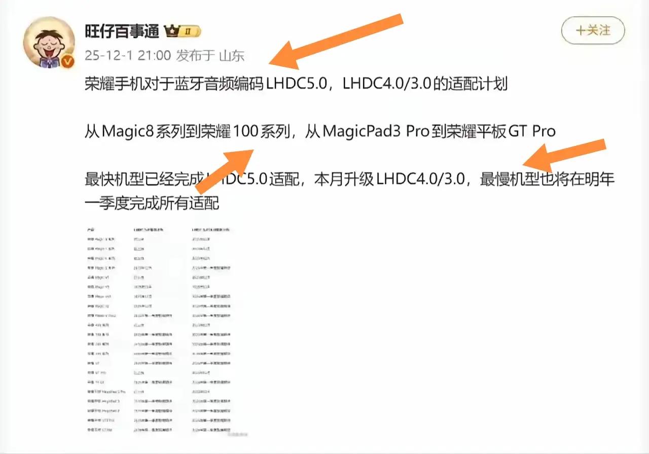 荣耀这次可谓诚意满满。据数码博主“旺仔事通”透露，荣耀手机已计划将LHDC5.