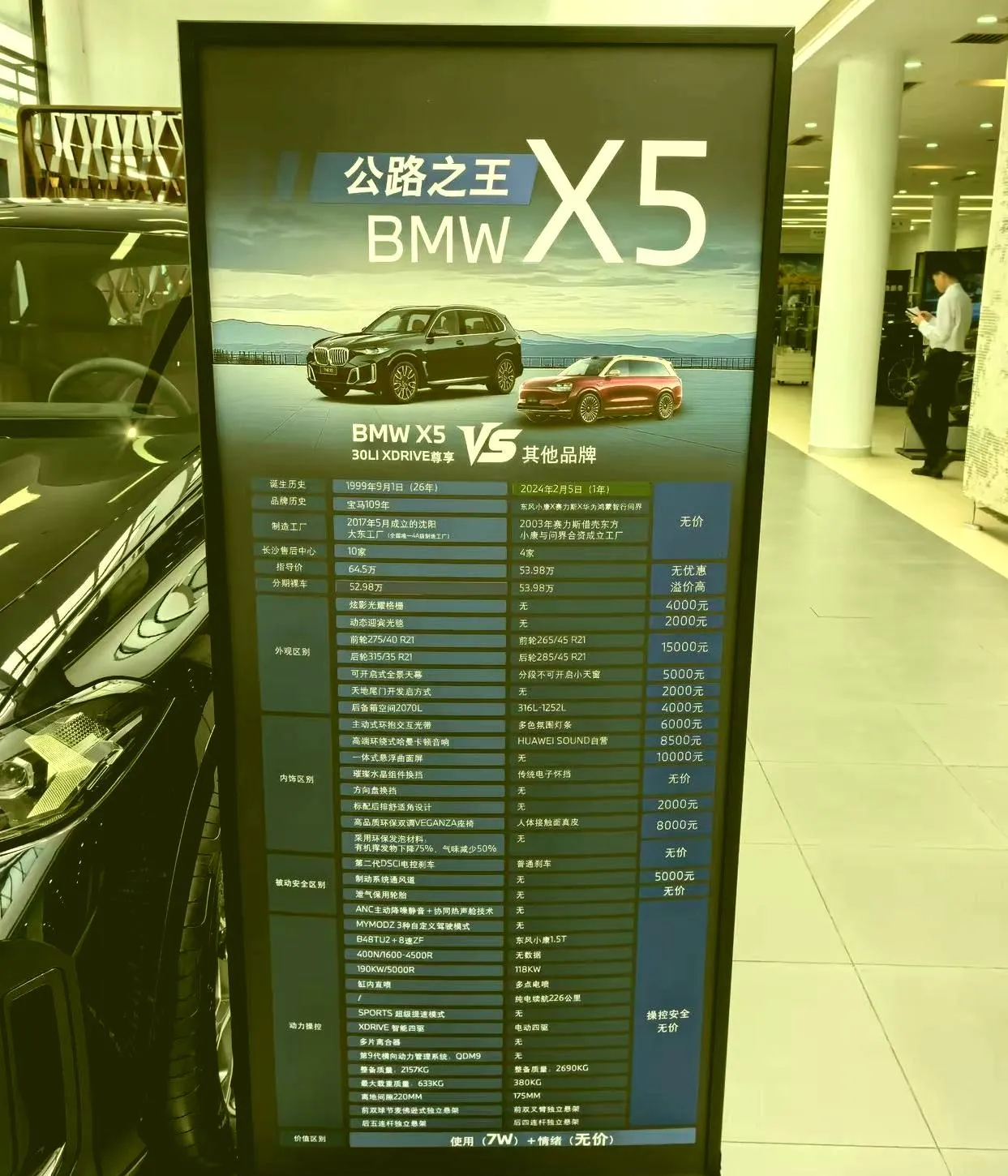 看完宝马线下X5的宣传图，我猜余承东的CPU都得冒烟了。哎呀，看看宝马这回真