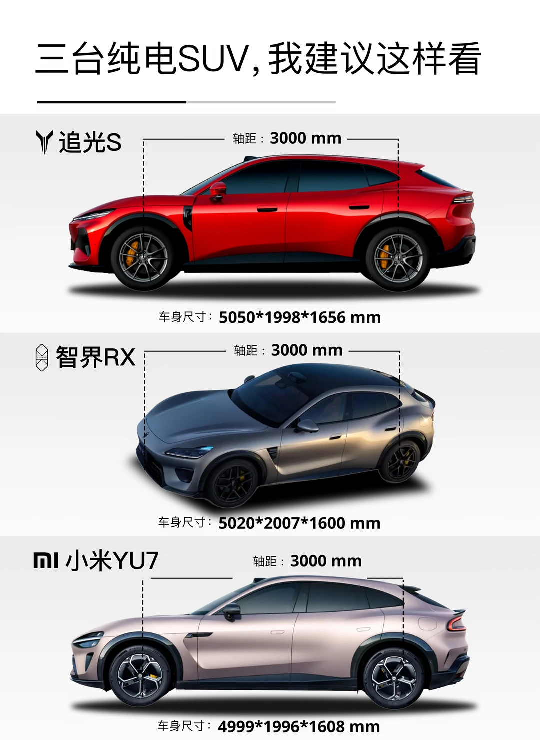 小米YU7、智界RX、岚图追光S，这三台车外观接近，定位接近，只看图片...