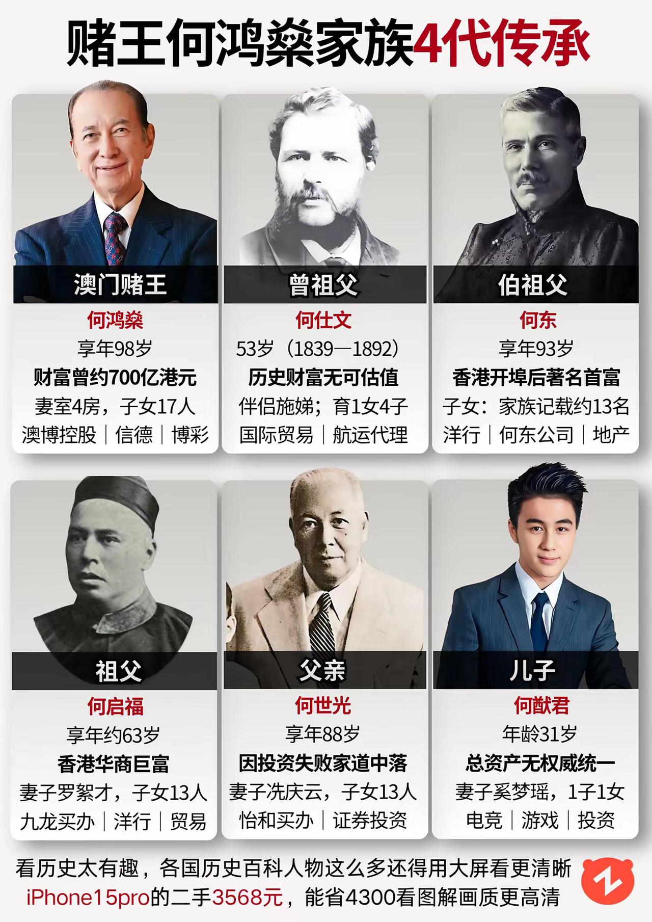 赌王何鸿燊家族传承。赌王何鸿燊何鸿燊家族何猷君