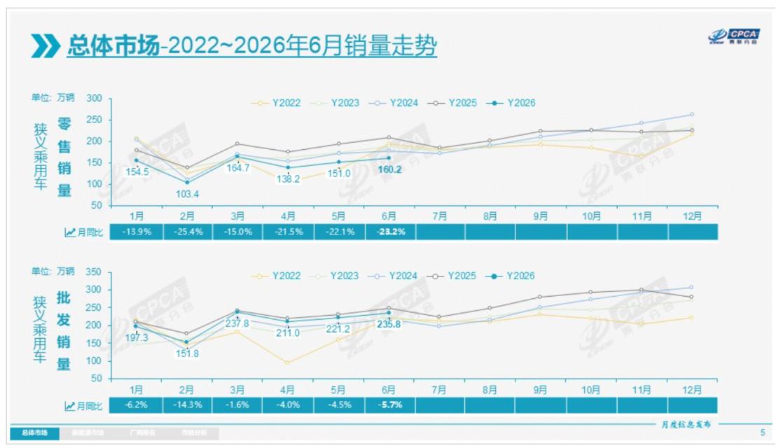 站车主角度算笔账，鸿蒙智行合作车型综合性价比很实在作为消费者，选车时不会只看单