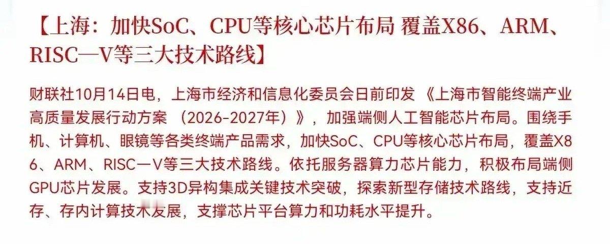 这一板块迎来利好！一、上海市印发《智能终端产业高质量发展行动方案（2026-20
