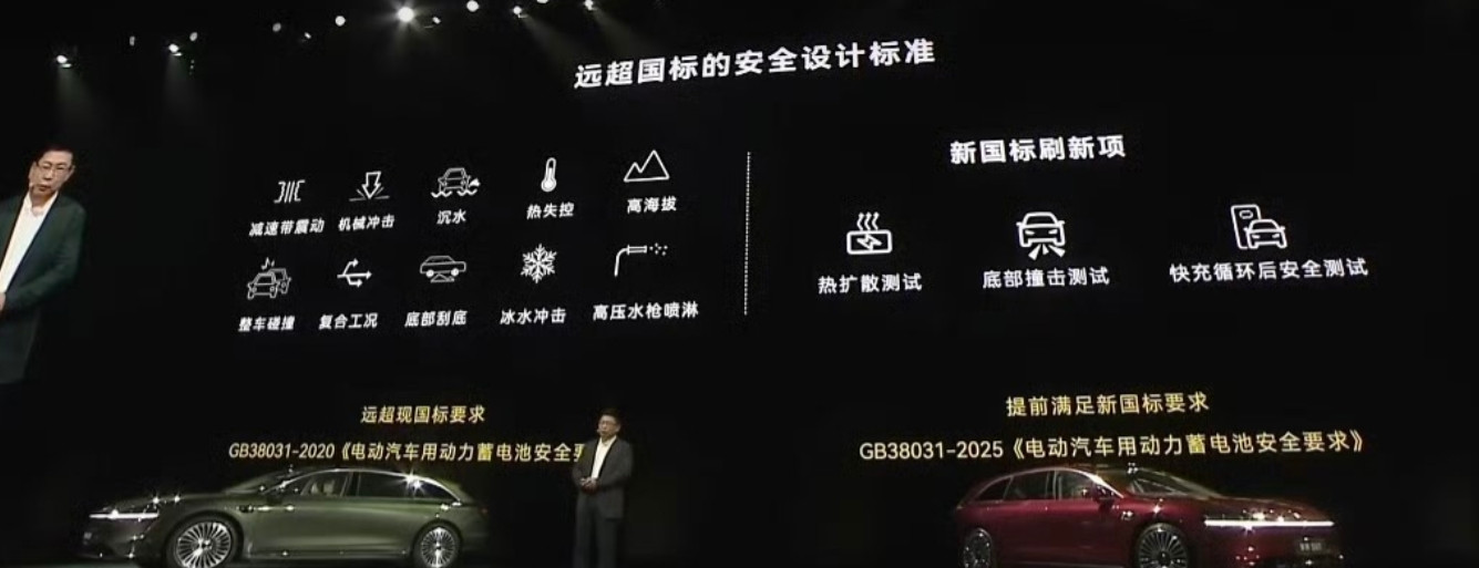 余承东太敢说了：我说话不是很谦虚啊，我们已经提前好几年超越了新国标，华为的电池在