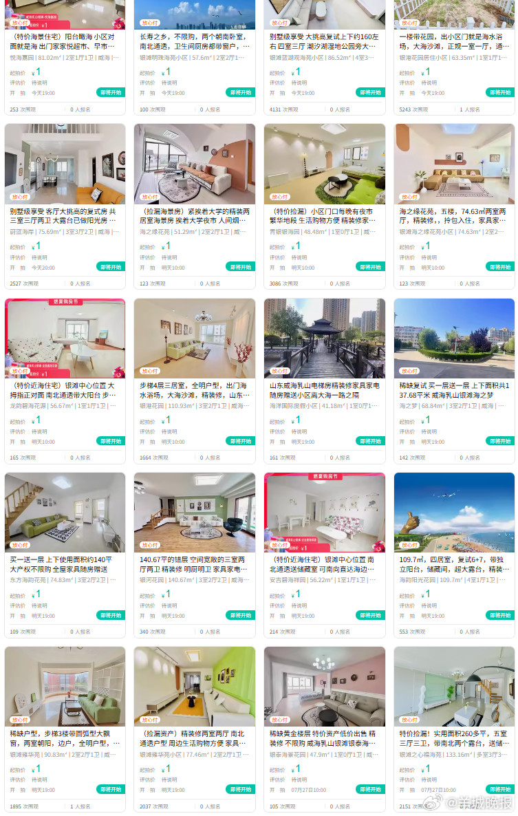 【#多地出现1元起拍房产#】据澎湃新闻报道，近期，多地出现了“1元起拍”的房产。