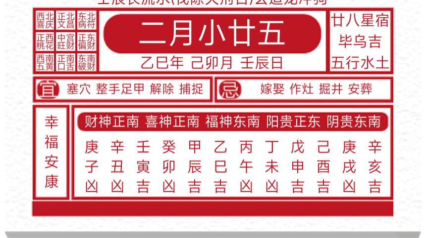 每日黄历吉凶宜忌2025年3月24日