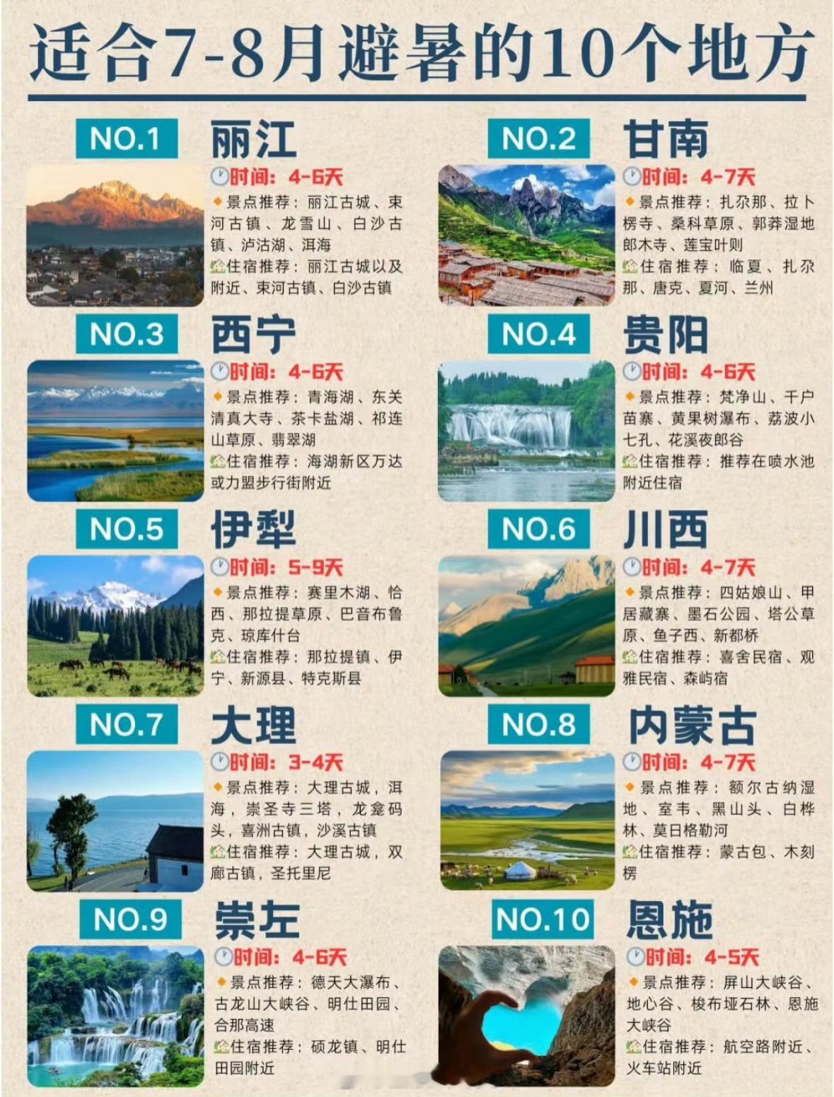 盘点10大避暑胜地！