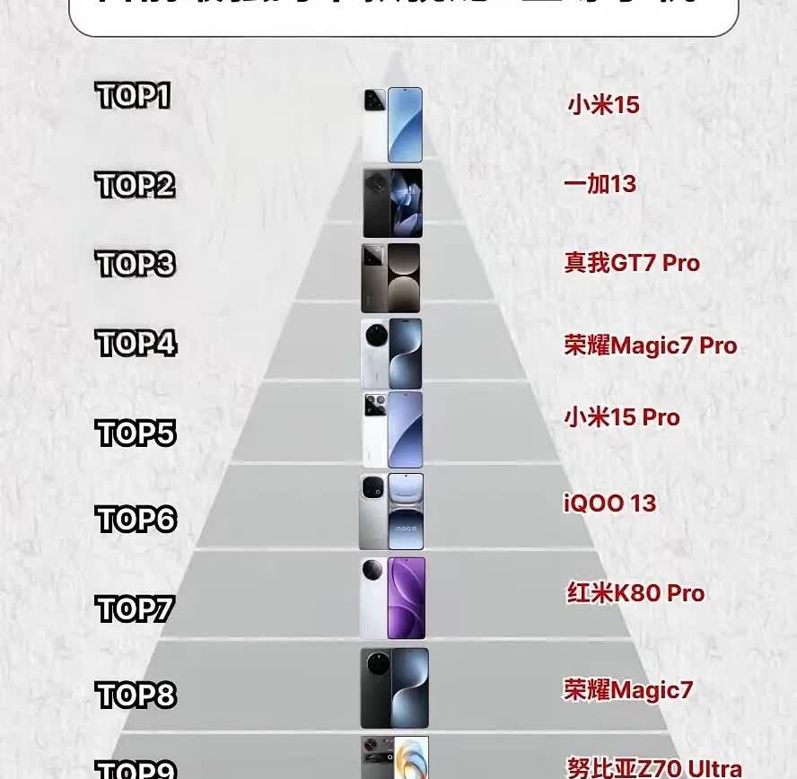 荣耀X708+128GB起售价为1399元，感觉怎么样？​​​