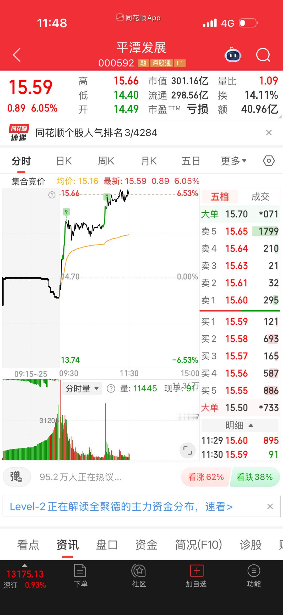 妖股不杀人，你看东百和平潭