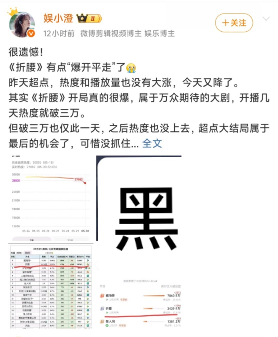 一个人的两面三刀！哈哈哈哈哈哈谁信啊​​​