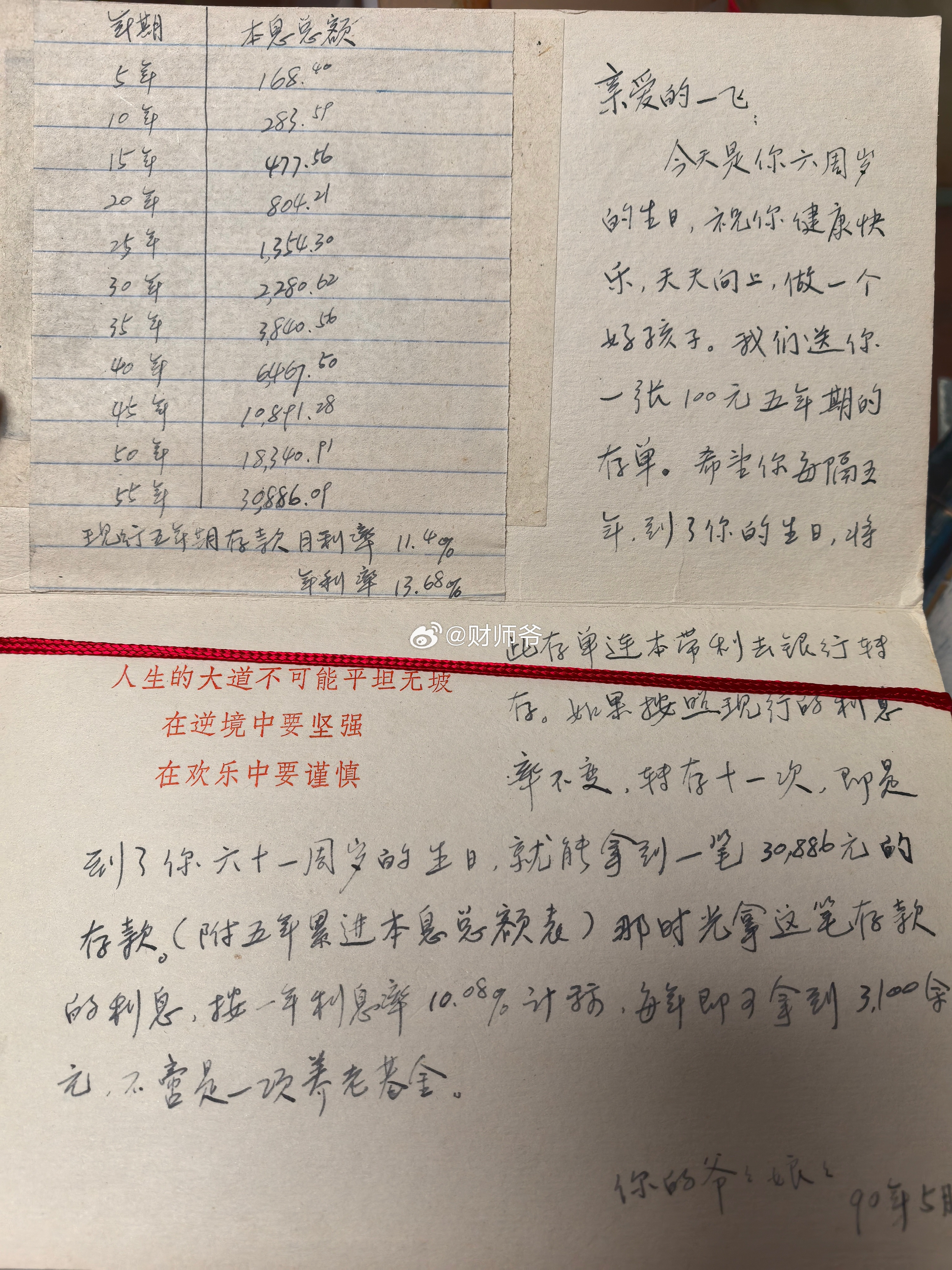 1990年，我的爷爷奶奶给我存入了人生中第1笔存款——100元五年期，按照当年1