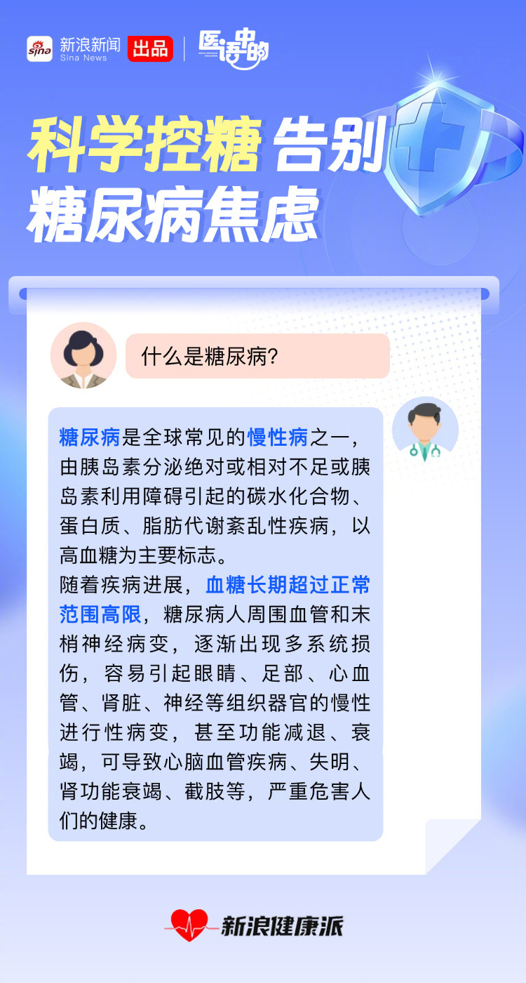 【科学控糖告别糖尿病焦虑】糖尿病是常见病、多发病，是严重威胁人类健康的世界性