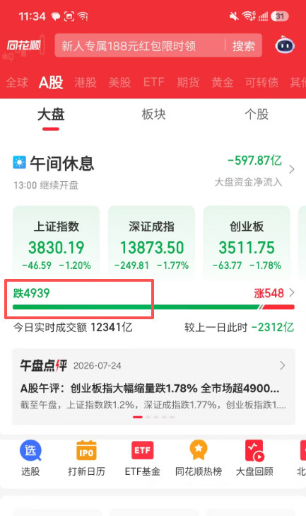 A股发生了啥，股灾了吗