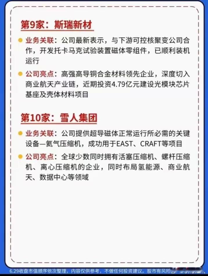 可控核聚变+超导磁体核心标的精简梳理可控核聚变是未来终极能源，超导磁体是托卡马克