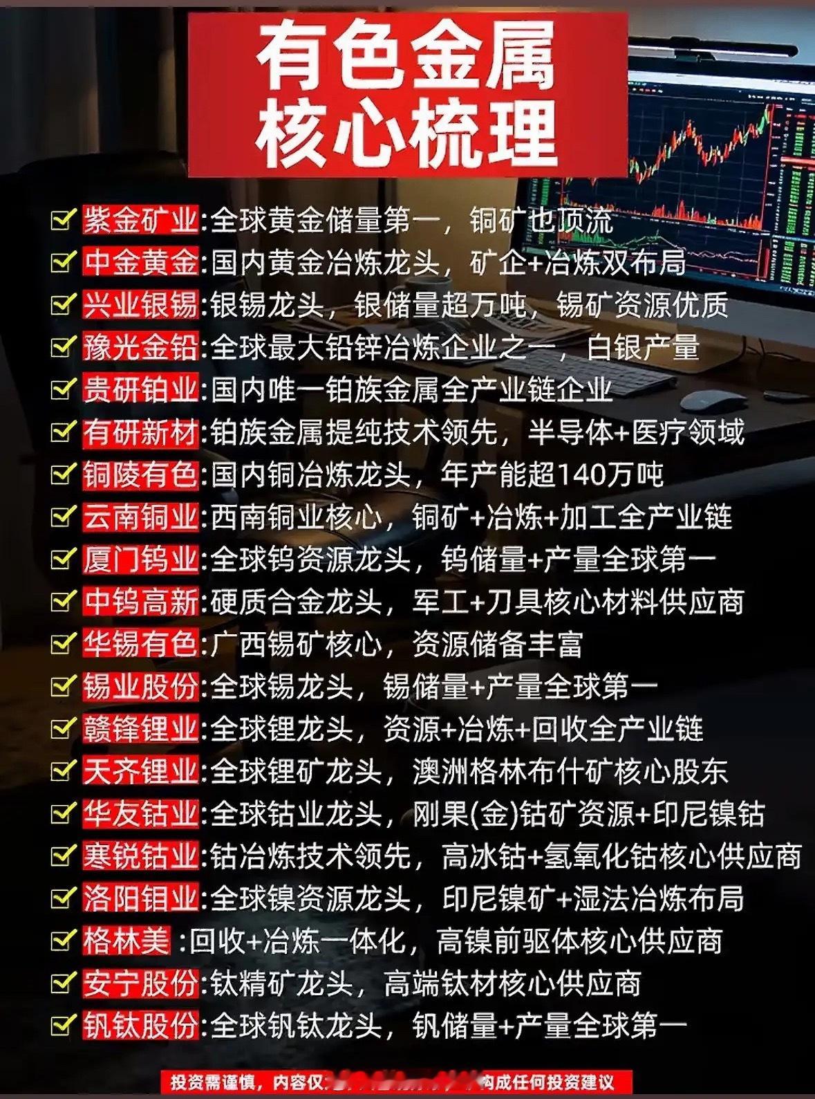 有色金属股票分析图，信息满满。翻到这张攒了三个月的有色金属股票分析图，密密麻麻的