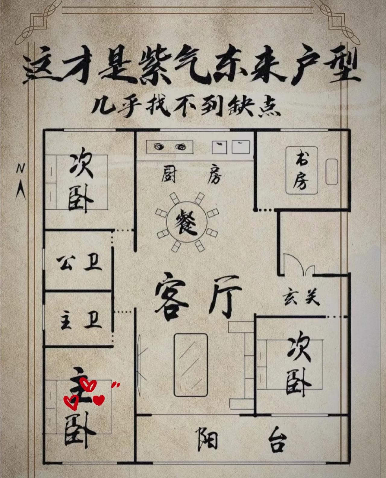 好户型参考类型[赞]