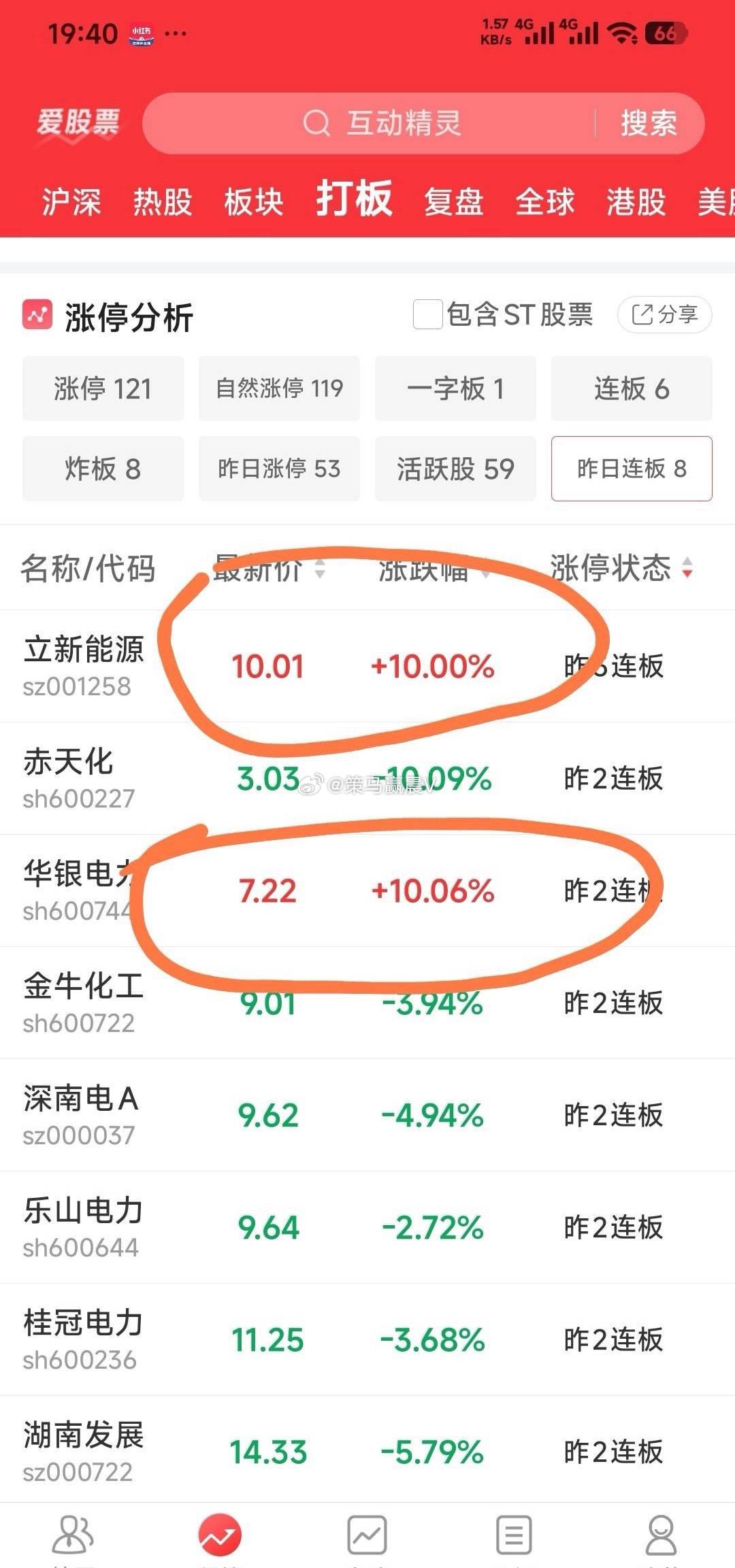 【看连板股你就明白大A市场当前状况】昨天连板的8只，今天继续涨停的才立新能源和华