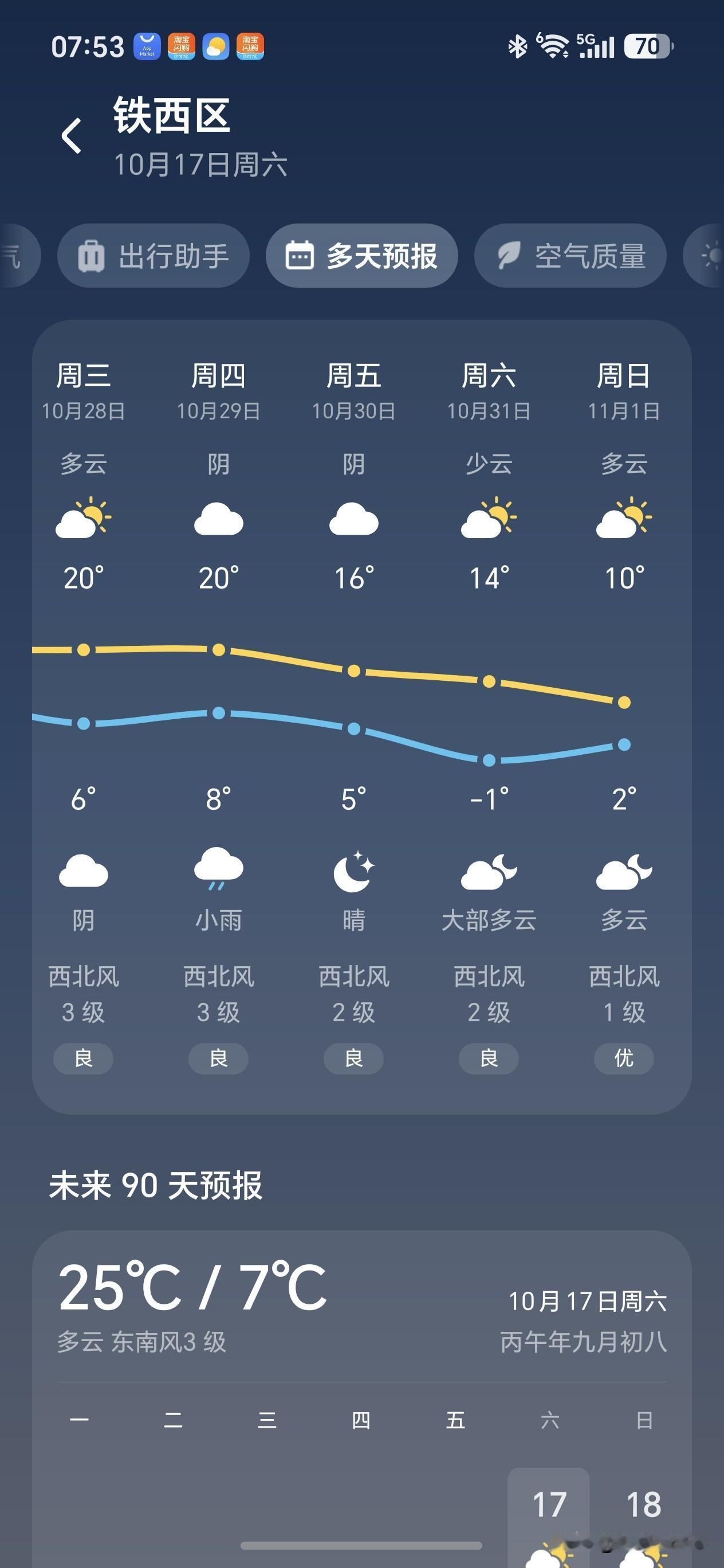 沈阳供暖别只图“提前面子”！百姓真心话：不求早供，只求稳供达标！近期沈阳供