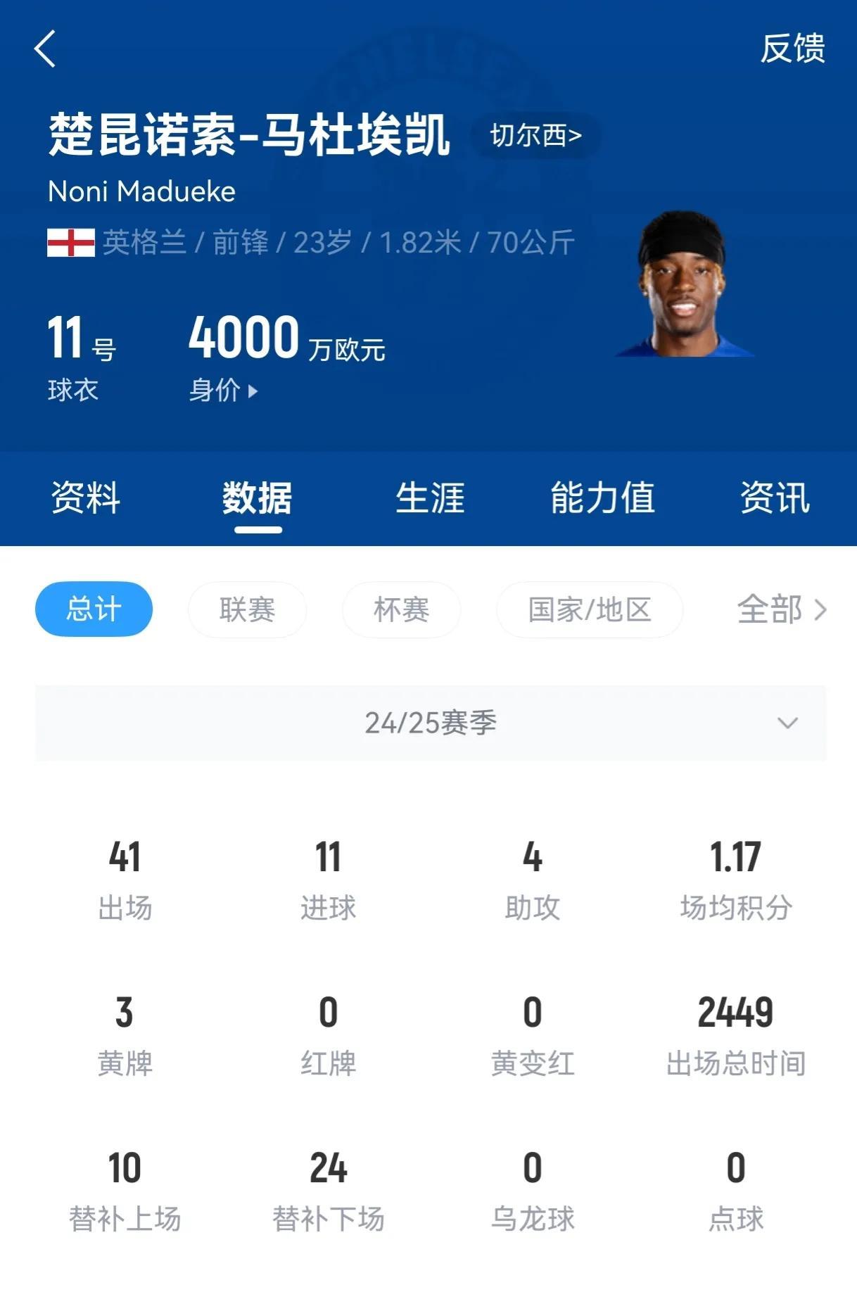 Herewego！一声吼呀！阿尔特塔又买次品货呀！罗马诺：阿森纳签下马杜