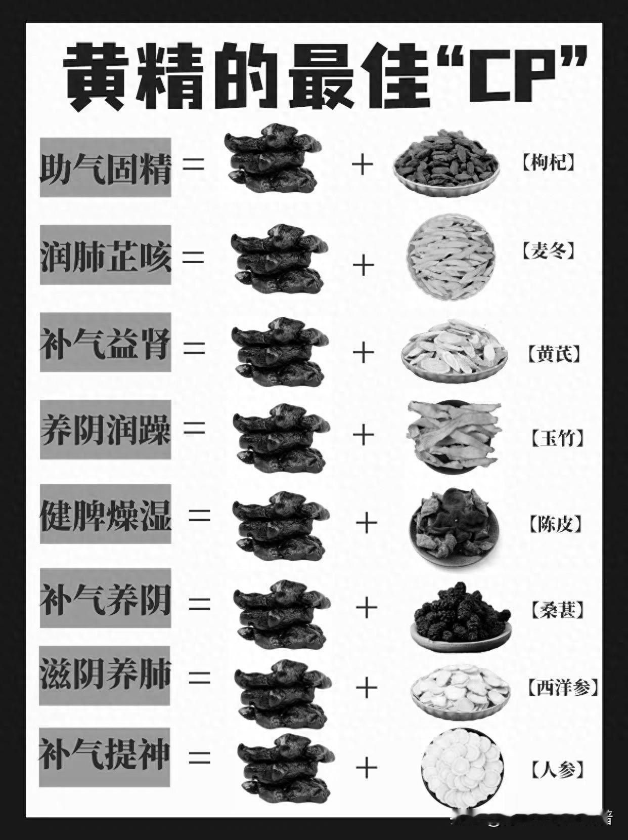 揭秘黄精的最佳CP，养生效果翻倍！