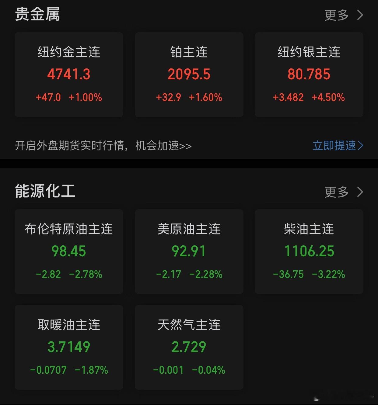 油价又跌麻了➡️油跌金涨新逻辑：油价下跌缓解通胀压力，美联储降息预期升温，黄金单