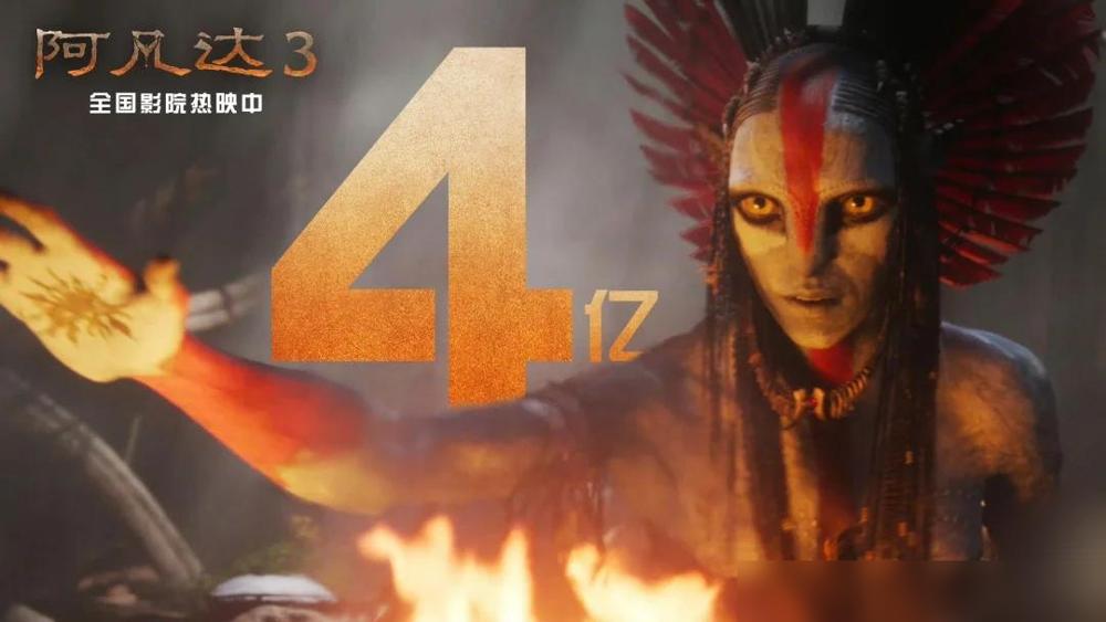 《阿凡达3》票房超越第二部，板上钉钉！！没有想到吧，被大家看衰的第三部，第一周上