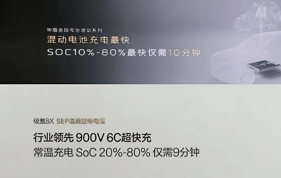 不得不说，吉利跟进比亚迪闪充还是挺快的不得不说，吉利跟进比亚迪还是挺快的，插