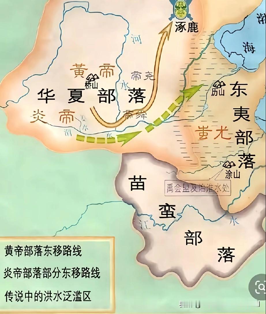 夏、商、周不是传承，真实是:夏与商并存王朝，周武王灭商，夏商千年博弈落下帷