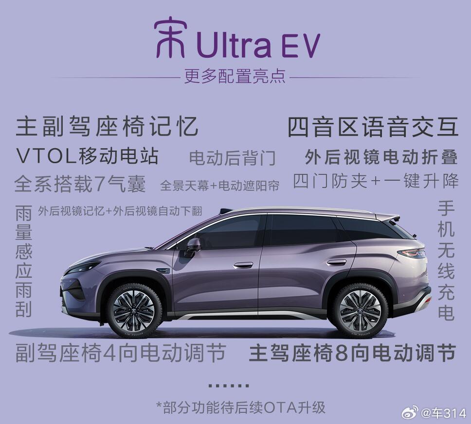 宋UltraEV开启预售了，15.5万元起、18.5万元封顶，到时候还能再便宜