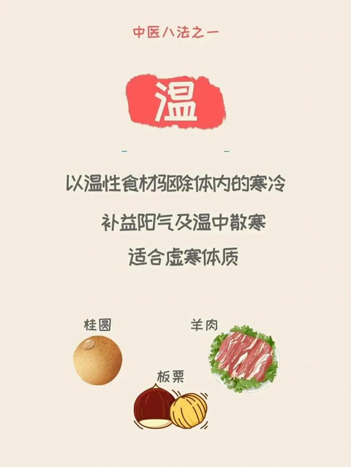 中医治疗有八法。·将病邪由体内带出体外，食用发汗解表的食材，大小便里面把病邪排