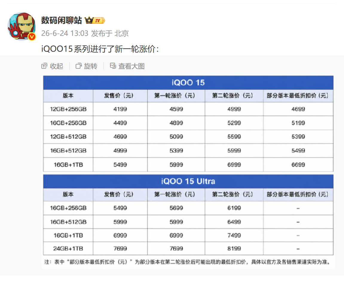手机行业进入到“早买早享受，早买享折扣”的阶段，这一次等等党是真的输得裤衩都