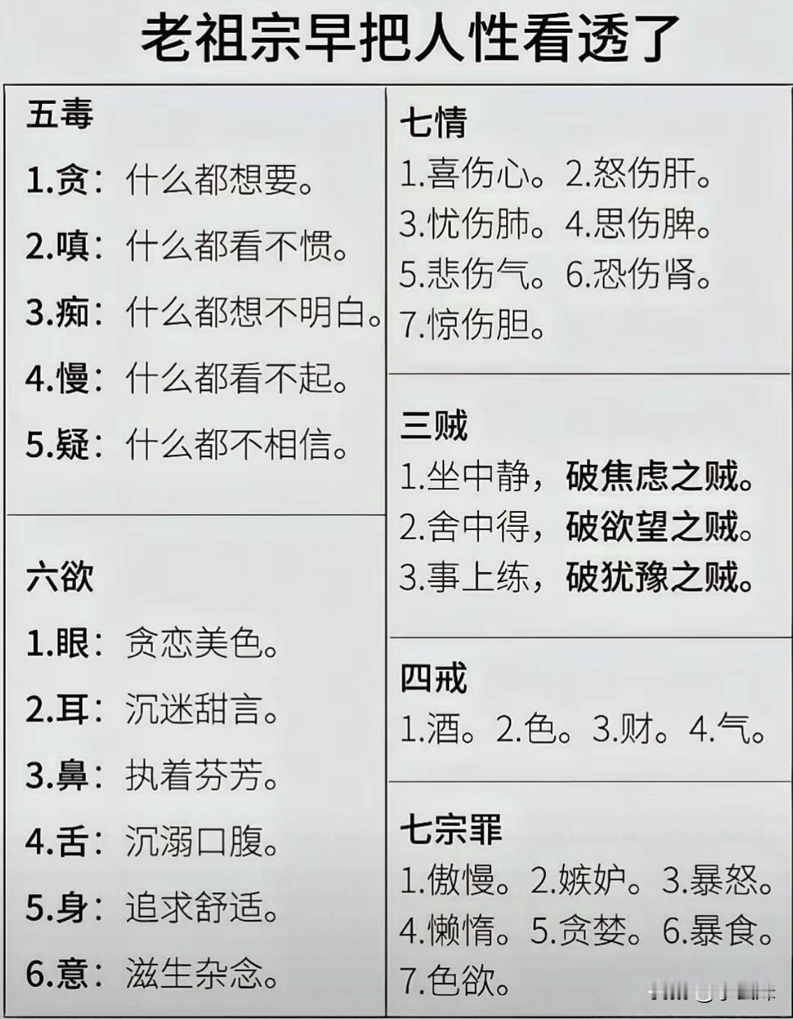 老祖宗的思想依旧很超前