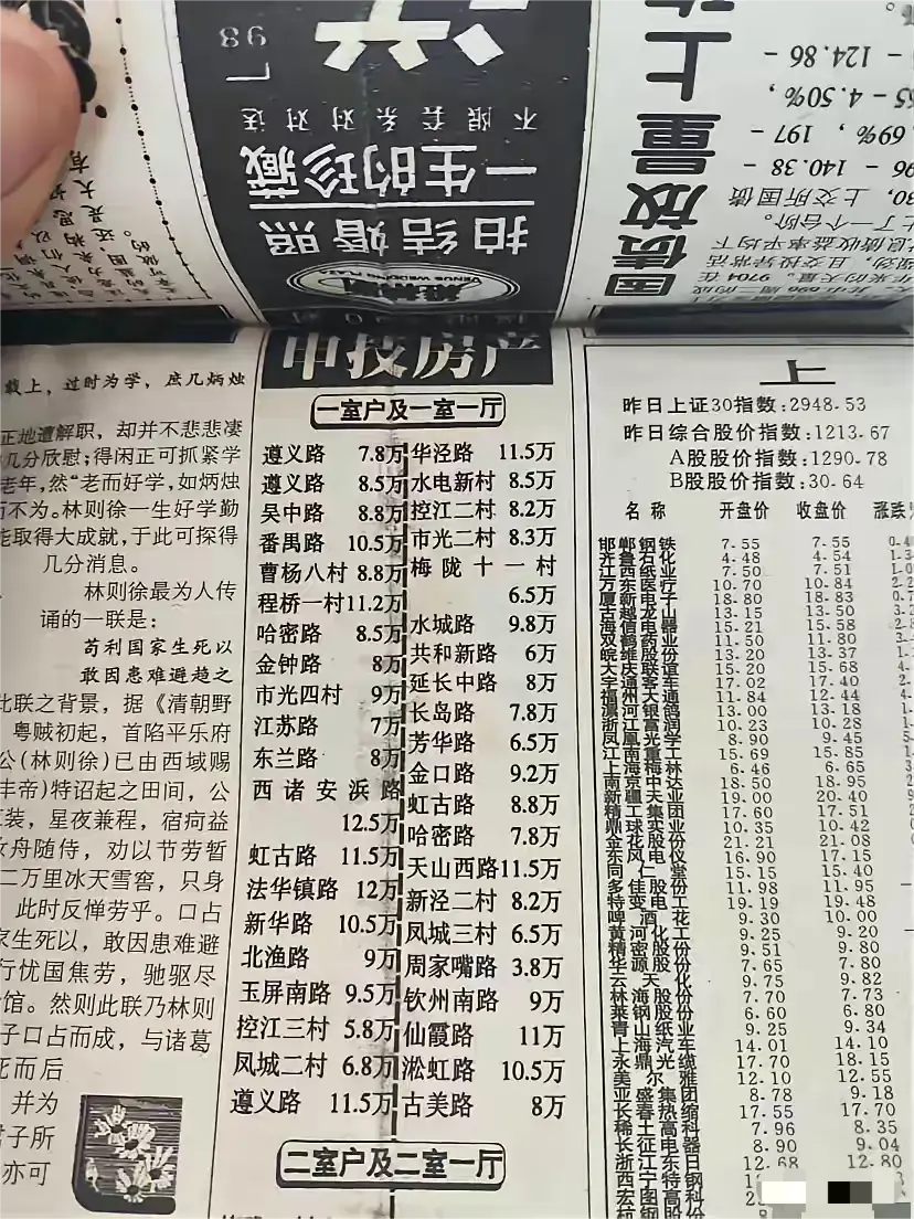 1998年房价真喜人，能回到那时候就好了