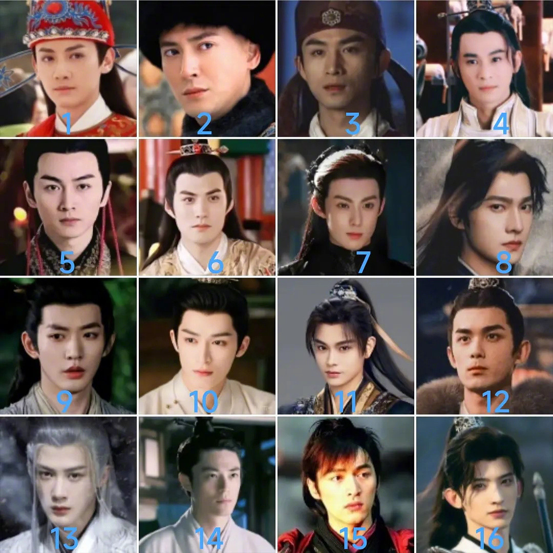 按你的审美，你认为哪一类长相最符合“剑眉星目”这个形容？