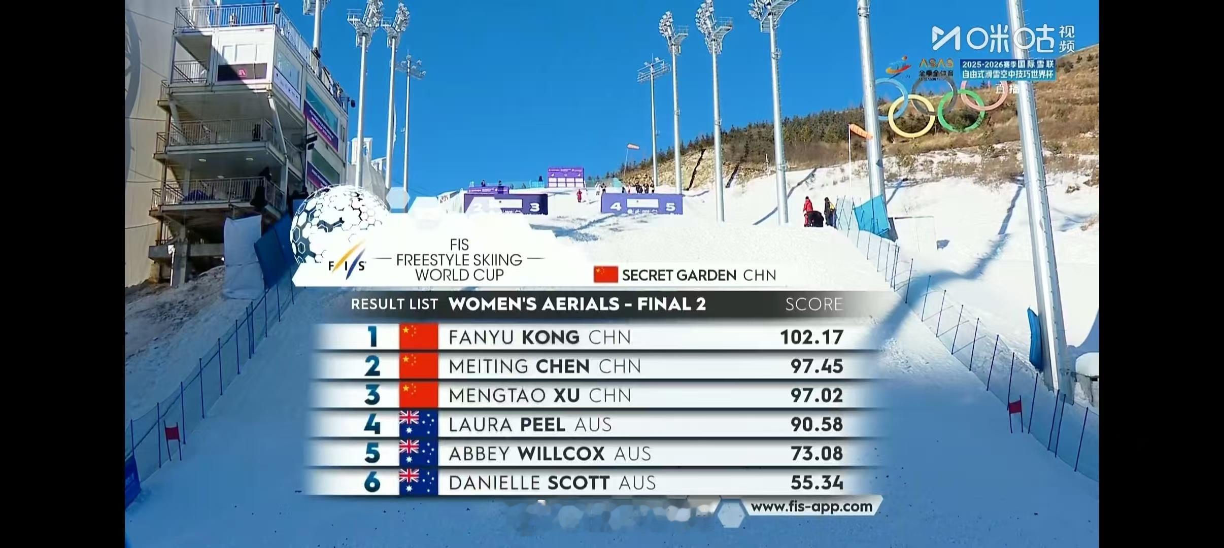 2025-26赛季自由式滑雪空中技巧世界杯第二站🇨🇳云顶站女子决赛第二轮🥇