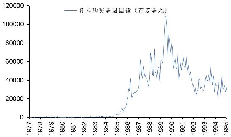 美国不是输给了谁，是唯独没打赢中国如果把中国从这个世界抹掉，美国现在正烈火烹油