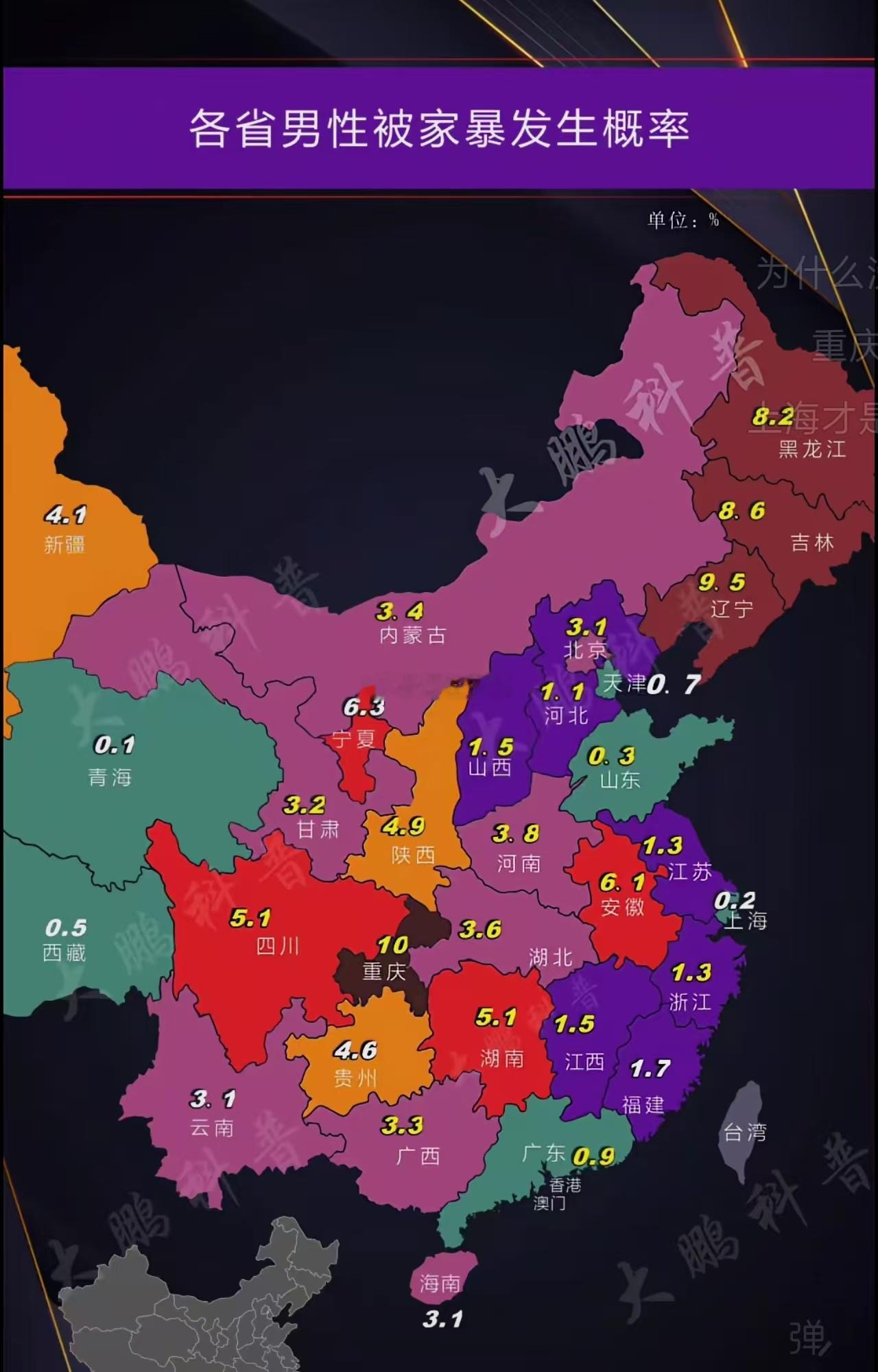 各省男性被家暴发生概率。。。。。这谁统计的