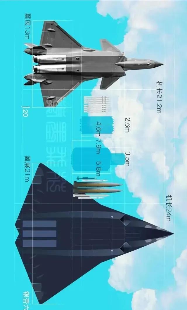 原以为第六代战机只是赶超欧美，没想到杨院士的一句话，才明白中国战机设计从此进入“