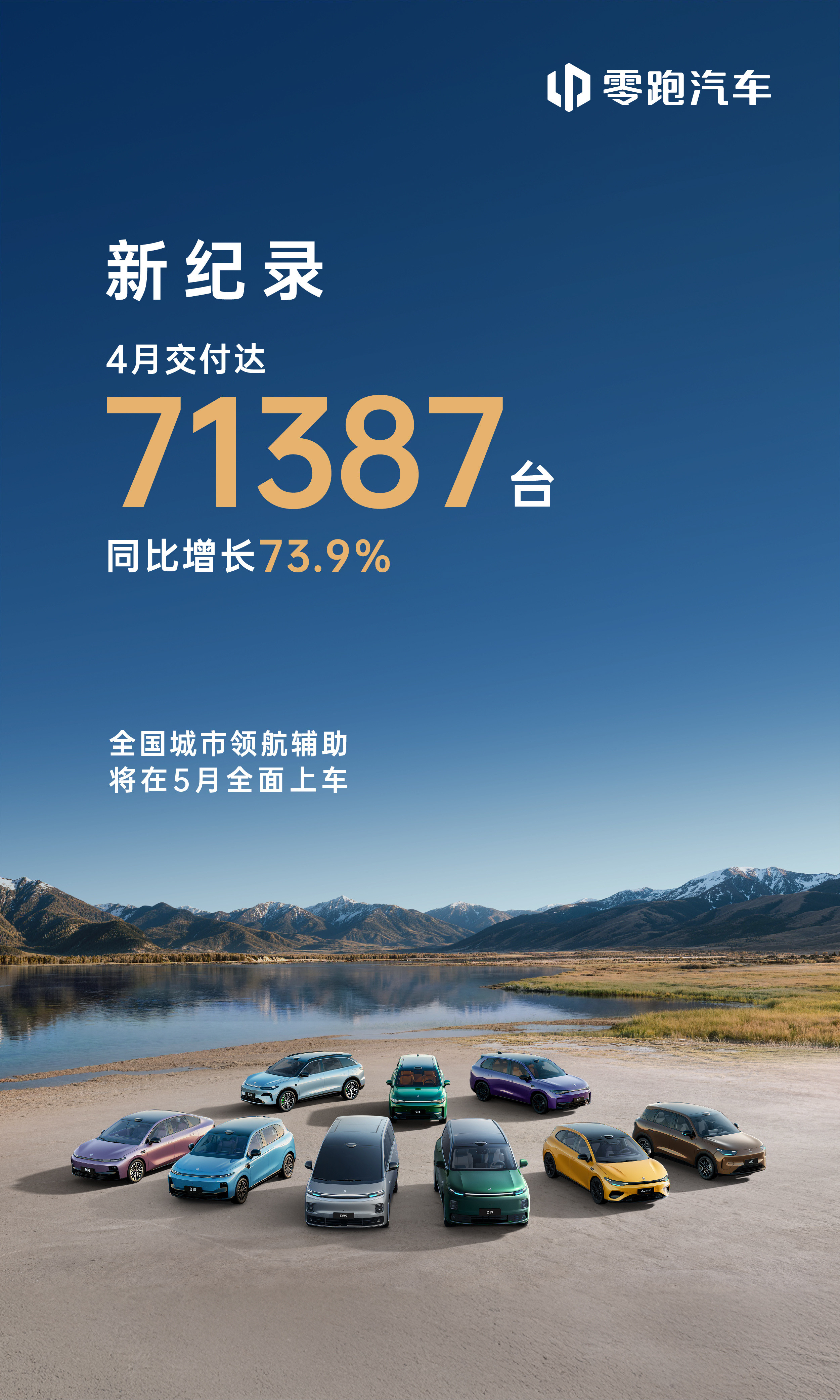 5月第一天，成绩好的先交卷了·零跑4月交付超过7万台创新纪录D19更是大定超过