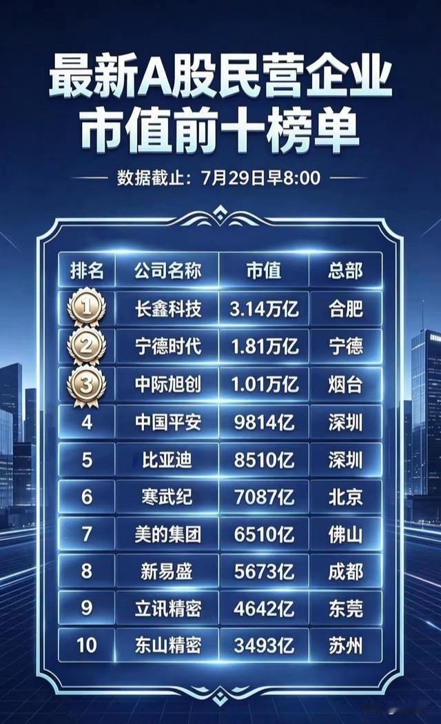 大霄此言不虚