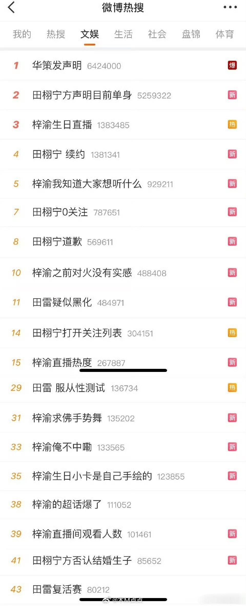 这样的大营销也是好久没见过了​​​分手分这么快？6月还在一起看音乐节呢？[允悲