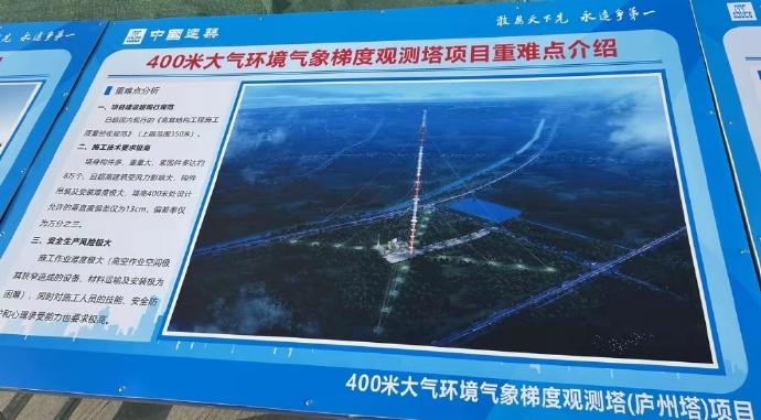 合肥未来大科学城400米气象观察塔正式开建。这建成后应该是合肥最高的建筑物了，该